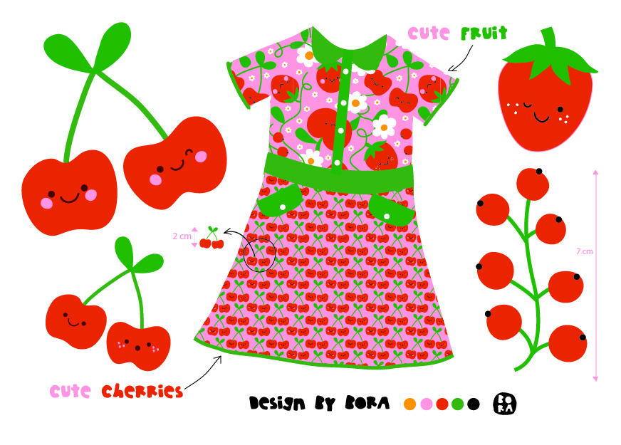 Cute Cherries Cute Cherries