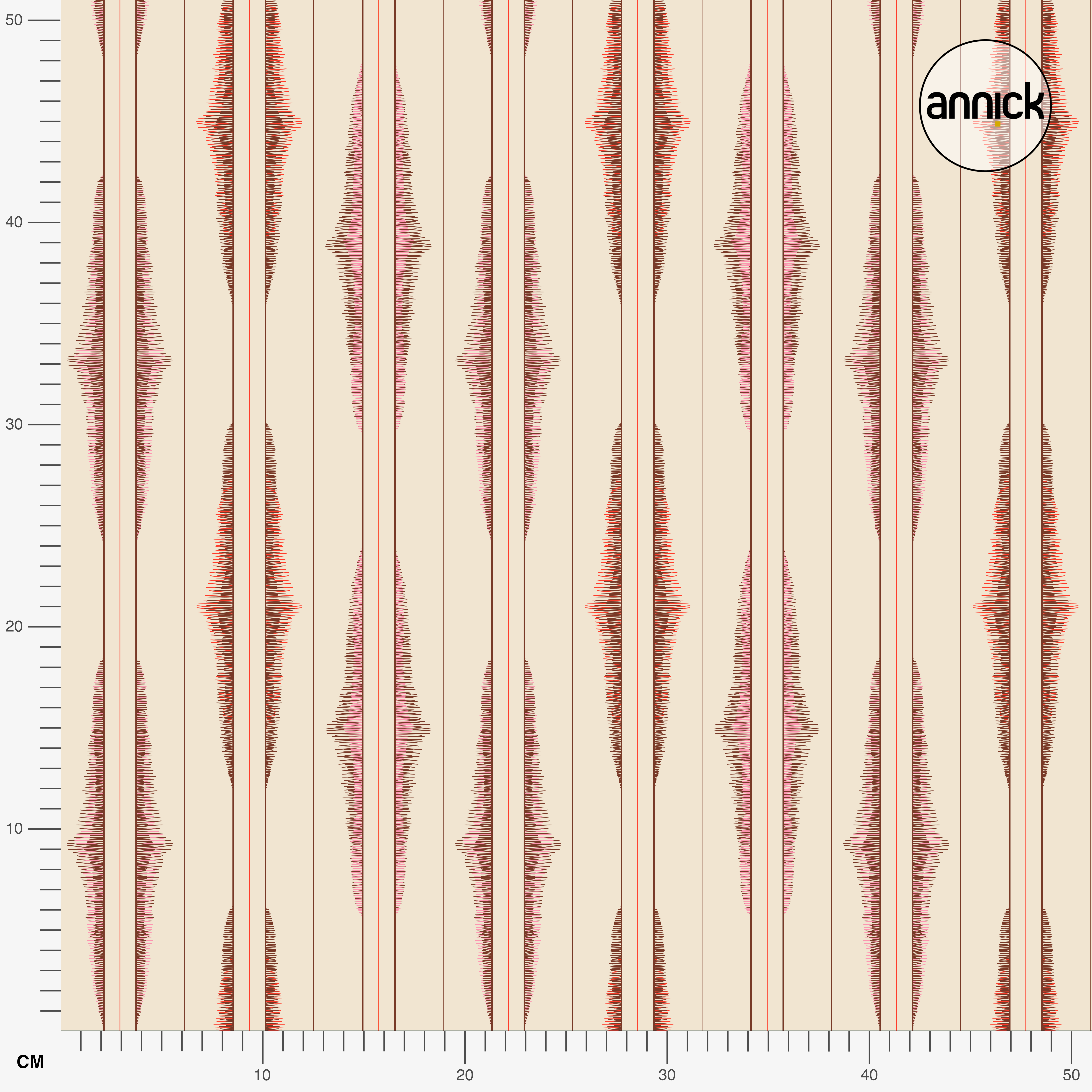 Bio Stoff  - Garden Tales Ikat